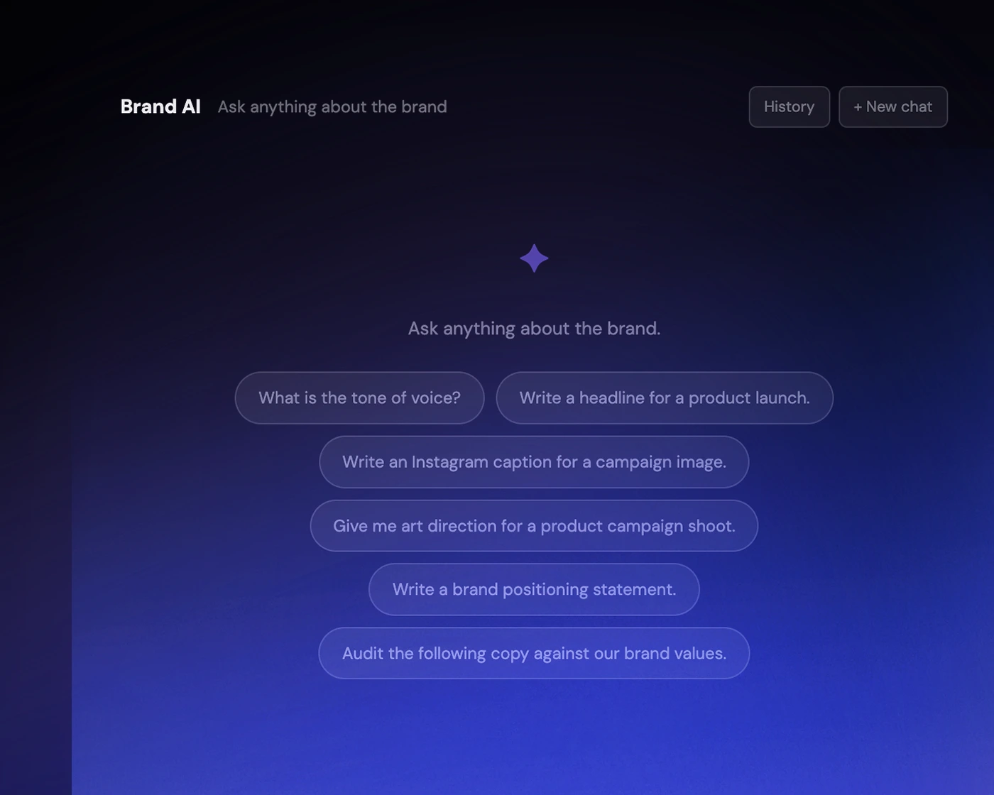 Brand AI inside a live client's brand operating system, offering prompts drawn from that brand's own context: tone of voice, a product launch headline, art direction for a campaign shoot.